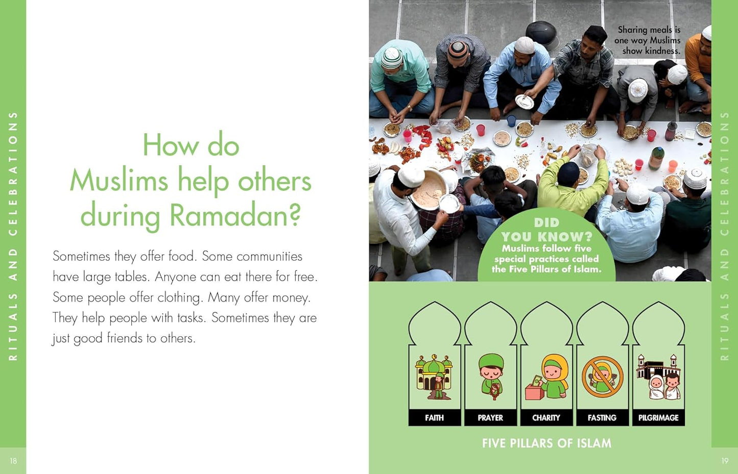 Curious About Ramadan
