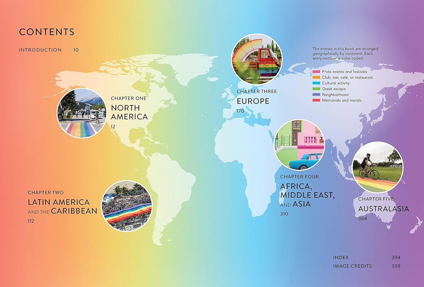 The Pride Atlas