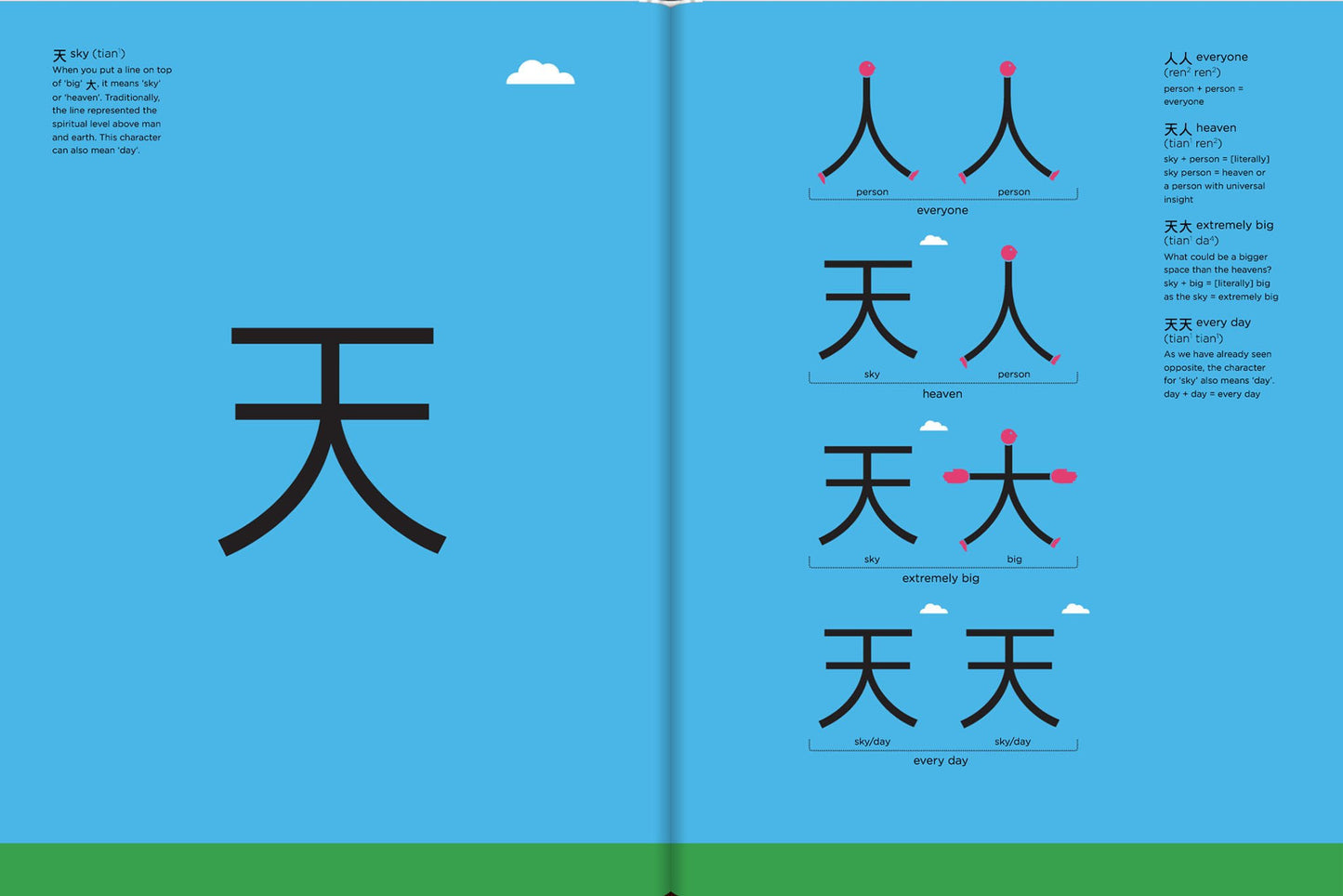 Chineasy: The New Way to Read Chinese by ShaoLan